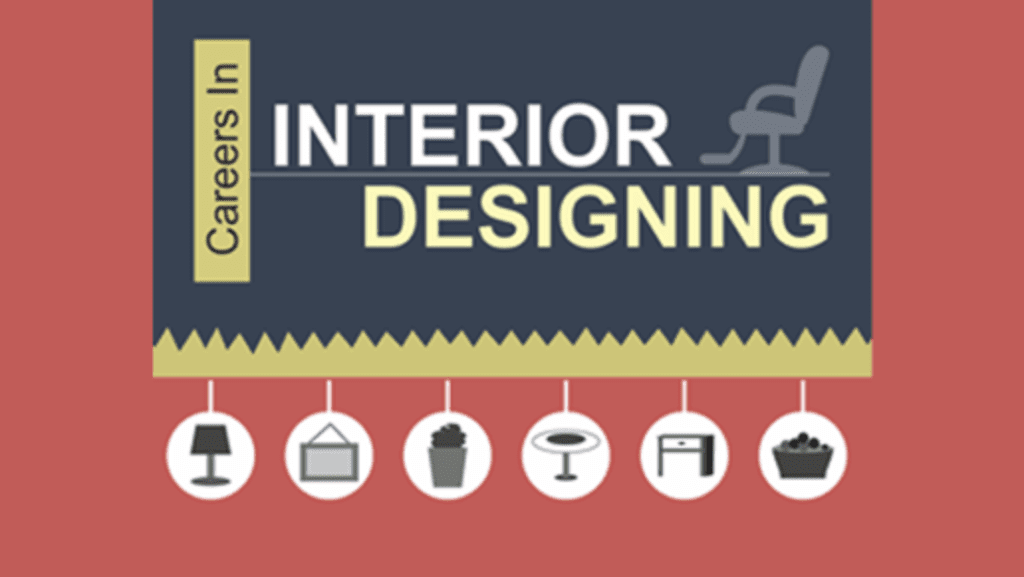 The Creative Canvas: Exploring Career Possibilities in Interior Design